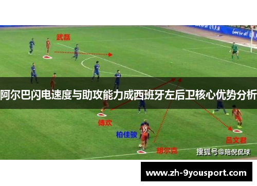 阿尔巴闪电速度与助攻能力成西班牙左后卫核心优势分析