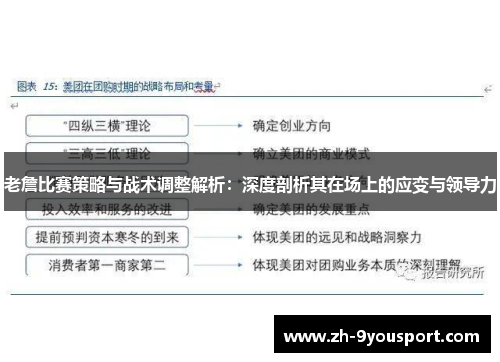 老詹比赛策略与战术调整解析：深度剖析其在场上的应变与领导力