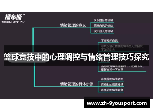 篮球竞技中的心理调控与情绪管理技巧探究