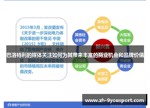 巴洛特利的媒体关注如何为其带来丰富的商业机会和品牌价值