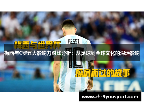 梅西与C罗五大影响力对比分析：从足球到全球文化的深远影响