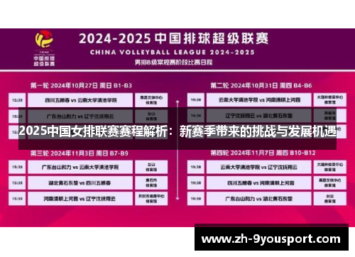 2025中国女排联赛赛程解析：新赛季带来的挑战与发展机遇
