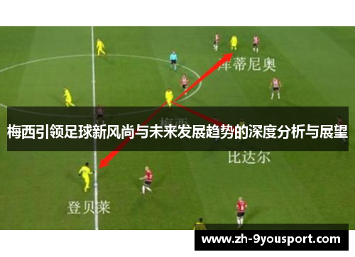 梅西引领足球新风尚与未来发展趋势的深度分析与展望