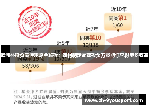欧洲杯投资最佳策略全解析：如何制定高效投资方案助你赢得更多收益