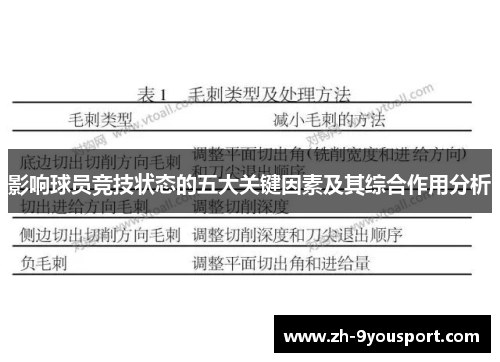 影响球员竞技状态的五大关键因素及其综合作用分析